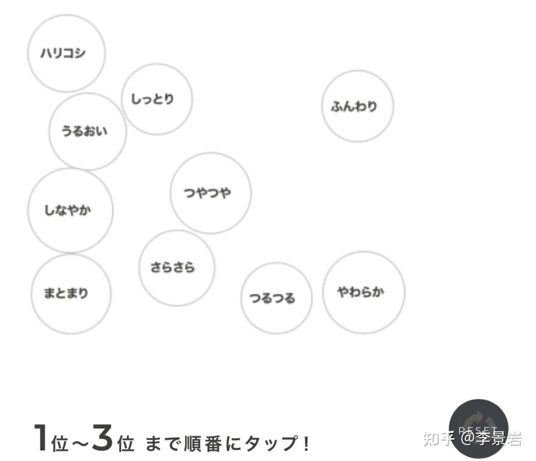 案例：一个很会“撩”的购物测试